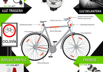 Accesorios-obligatorios-para-ciclista-biciklet_JPEG