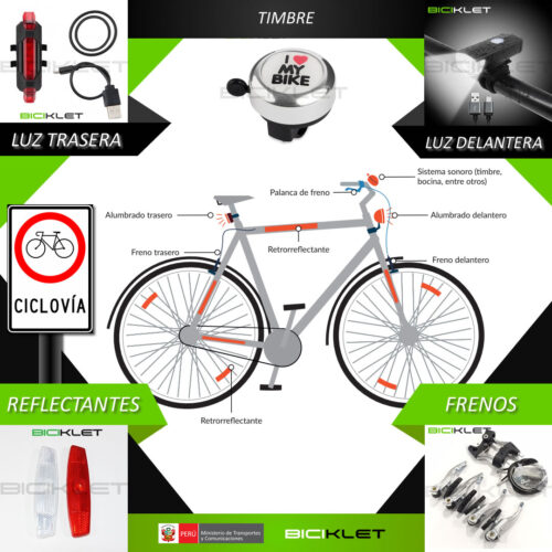 Accesorios-obligatorios-para-ciclista-biciklet_JPEG