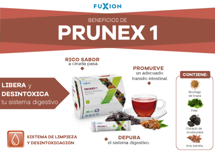 PRUNEX2